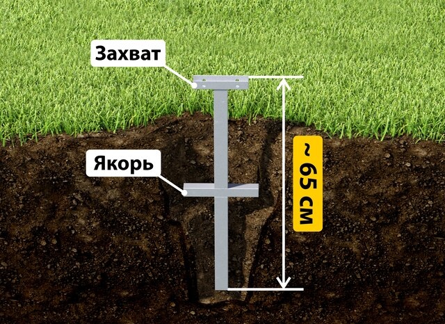Купить якорные сваи для теплицы от производителя - лучшая цена в Магадане от 2565 руб
