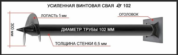 Купить сваи толщиной стенок от 6 мм в Магадане по цене 1385 рублей | Интернет-магазин свай